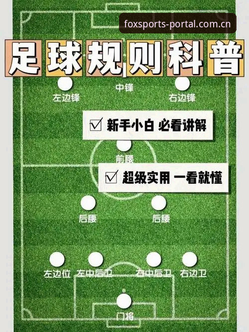 火狐体育怎么进？4个关键步骤助你快速找到最新安全入口